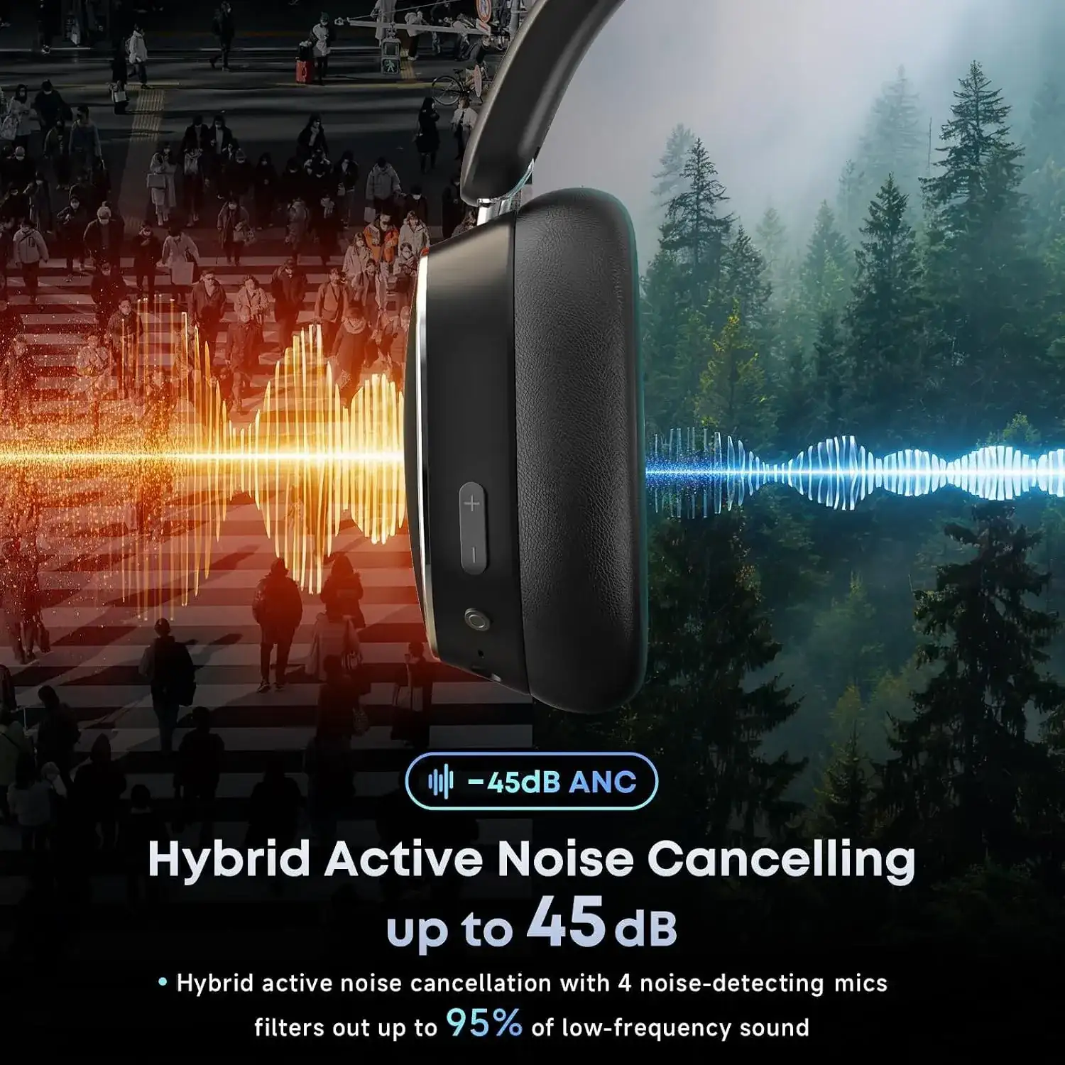 Hybrid Active Noise Cancelling Bluetooth Headphones Wireless Headphones - Image 6