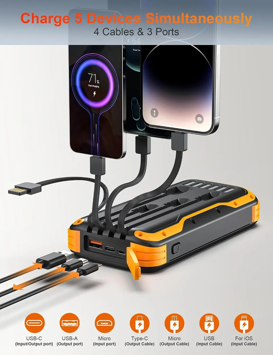 MINRISE 40000mAh Solar Power Bank with Built-in Cables & 20W PD Fast Charge - Image 9