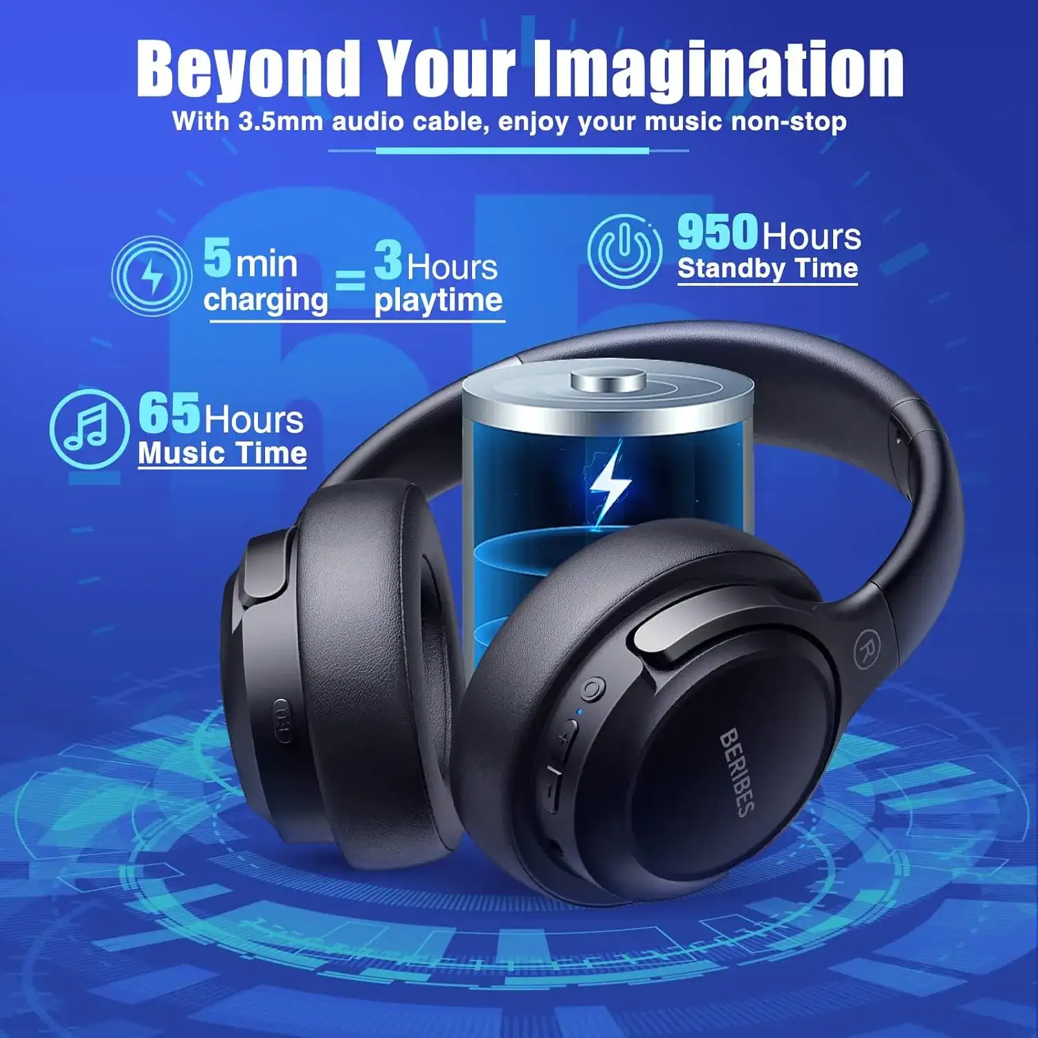 BERIBES Bluetooth Headphones Over Ear, 65H Playtime and 6 EQ Music Modes Wireless Headphones - Image 9