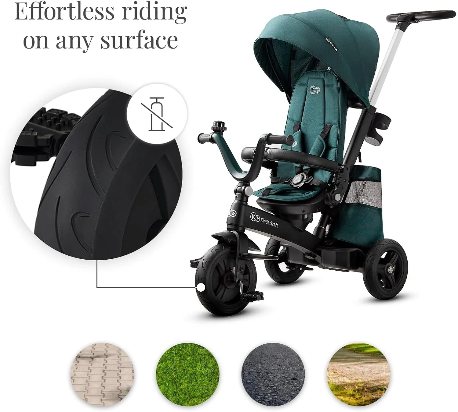 Kinderkraft EASYTWIST 5-in-1 Toddler Tricycle with Swivel Seat - Green - Image 5