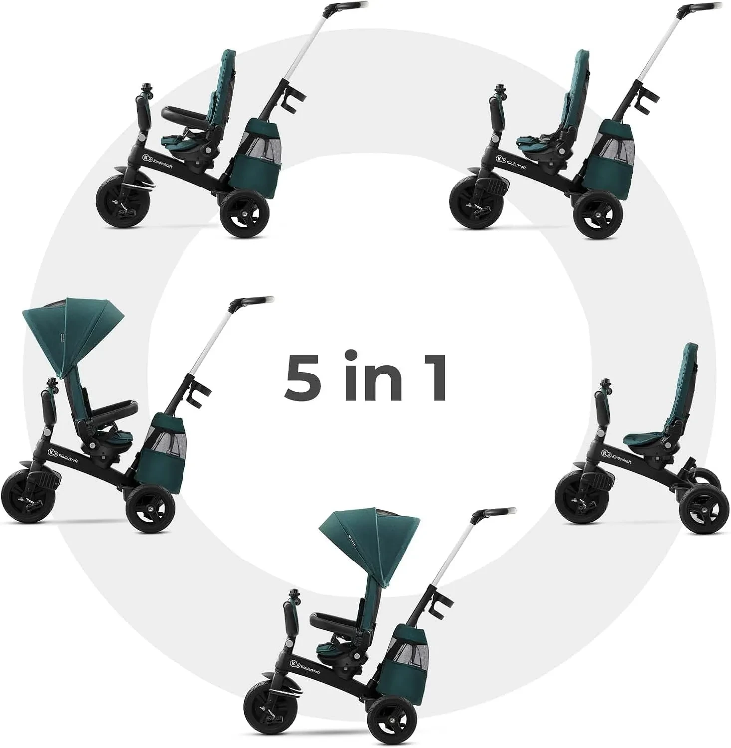 Kinderkraft EASYTWIST 5-in-1 Toddler Tricycle with Swivel Seat - Green - Image 8