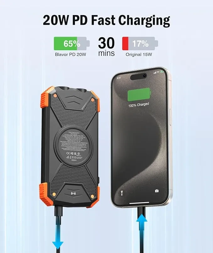 BLAVOR Solar Power Bank 10,000mAh with Wireless & 20W Fast Charging - Image 8