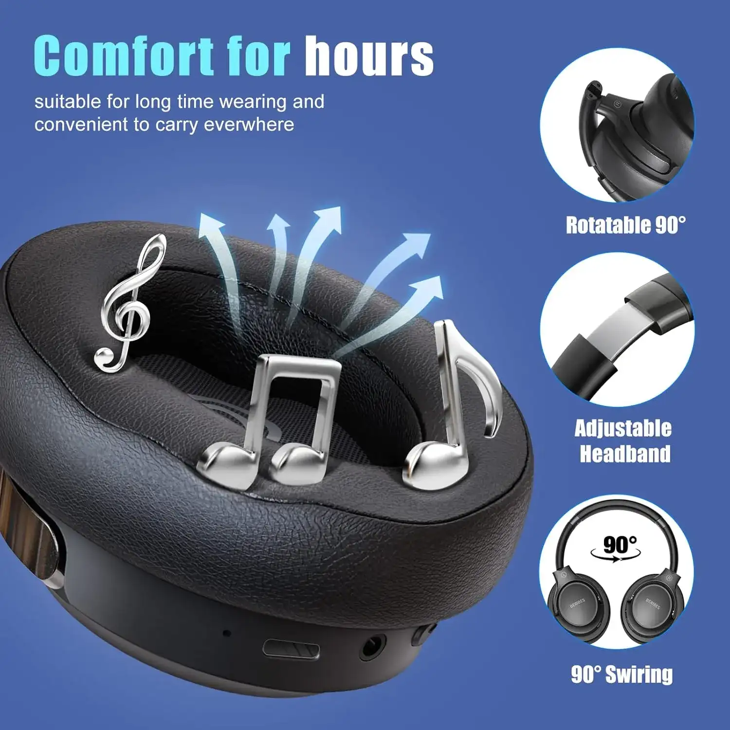 BERIBES Bluetooth Headphones Over Ear, 65H Playtime and 6 EQ Music Modes Wireless Headphones - Image 8